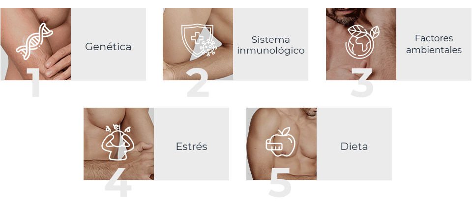 Causas de la dermatitis atópica